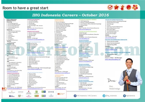 IHG Indonesia Careers October 2016